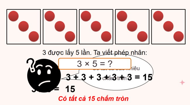 PowerPoint Toán 2: Phép nhân