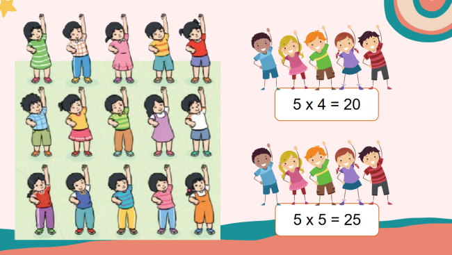 PowerPoint Toán 2: Bảng nhân 5