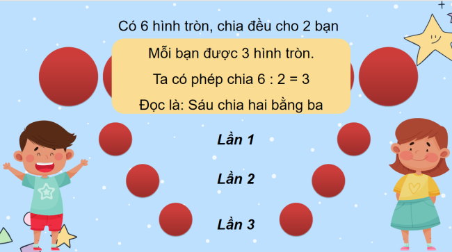 PowerPoint Toán 2: Làm quen với phép chia – dấu chia