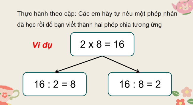 PowerPoint Toán 2: Phép chia (tiếp theo)