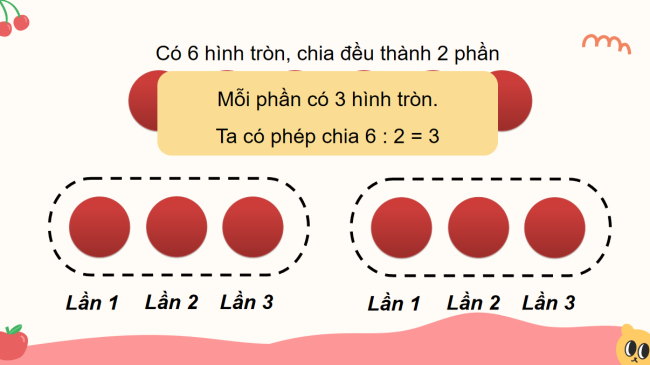 PowerPoint Toán 2: Bảng chia 2