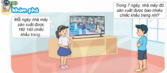 Giáo án Toán lớp 4 sách Kết nối tri thức Học kì 2