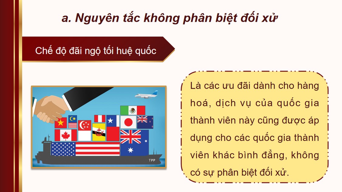 Giáo án PPT Kinh tế pháp luật 12 CTST Bài 16