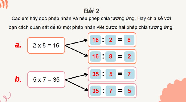 PowerPoint Toán 2: Luyện tập trang 25