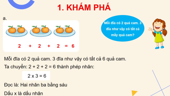 PowerPoint Toán 2 Bài 37: Phép nhân