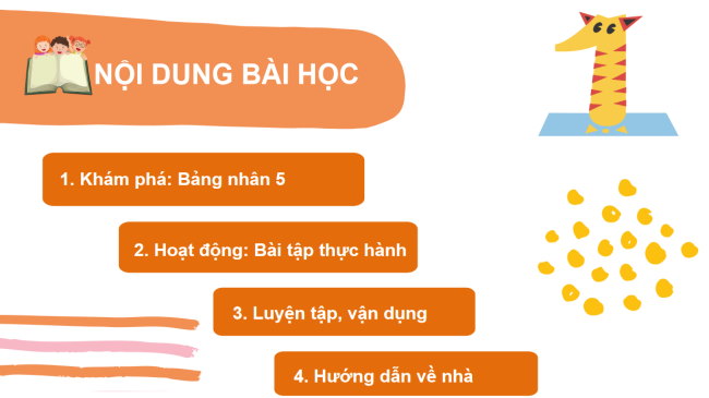 PowerPoint Toán 2 Bài 40: Bảng nhân 5