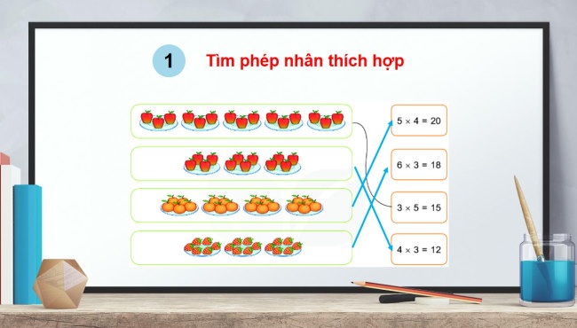 PowerPoint Toán 2 Bài 45: Luyện tập chung