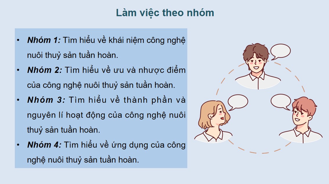 PowerPoint Công nghệ 12 KNTT Bài Một số ứng dụng công nghệ cao trong nuôi thuỷ sản