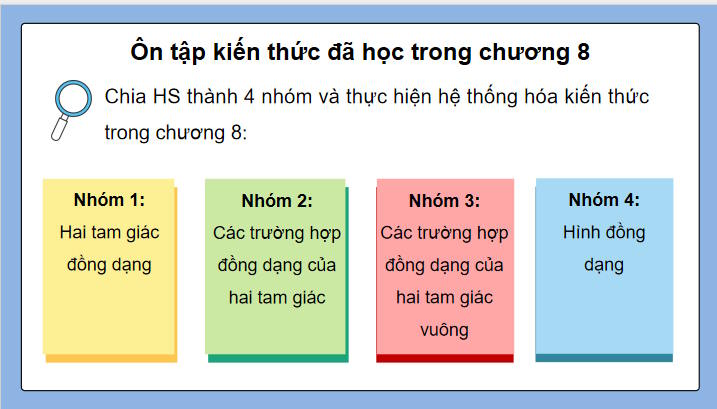 PowerPoint Toán 8 Bài tập cuối chương 8