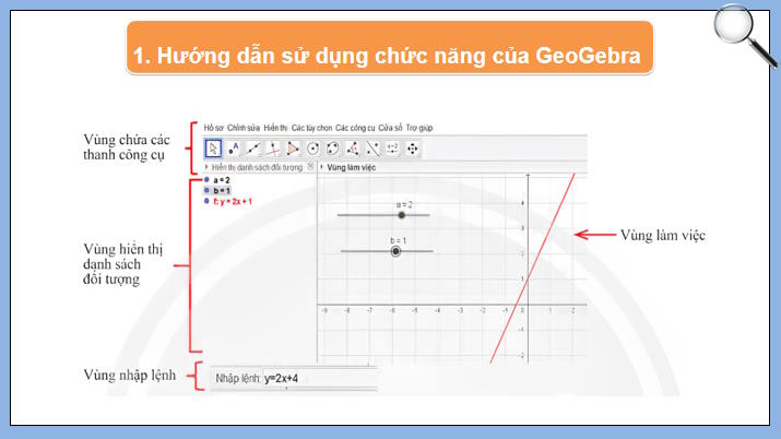  Vẽ đồ thị hàm số bậc nhất y = ax + b bằng phần mềm GeoGebara