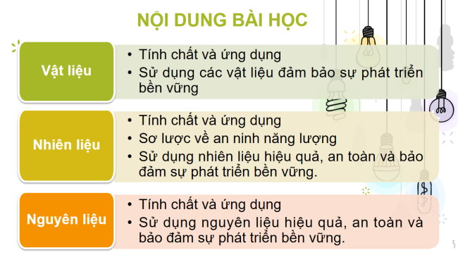 PowerPoint Khoa học tự nhiên 6 Bài 8: Một số vật liệu, nhiên liệu và nguyên liệu thông dụng