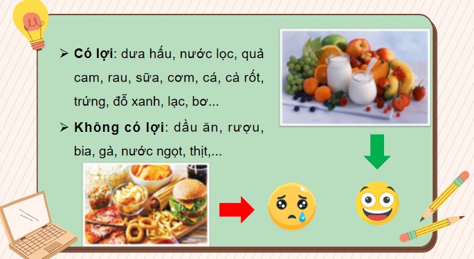 Tu nhien va xa hoi 3 KNTT bai 21 6*871763