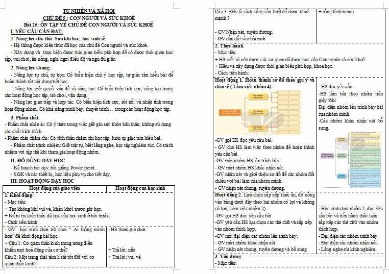 Giáo án Tự nhiên và xã hội lớp 3 Bài 25: Ôn tập về chủ đề con người và sức khỏe