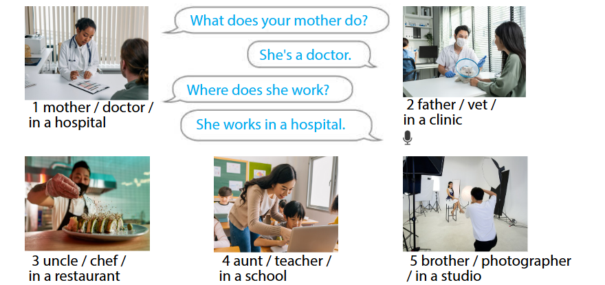 Tiếng Anh 4 Wonderful world Unit 7 lesson 2 minh họa 4