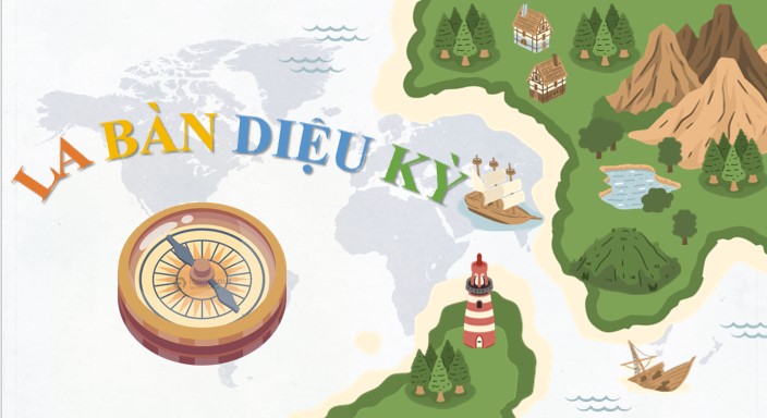 tro choi khoi dong toan 4 kntt bai 22 1*871532