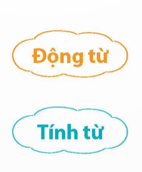 Tiếng Việt lớp 5 trang 30 Tập 2 Kết nối tri thức