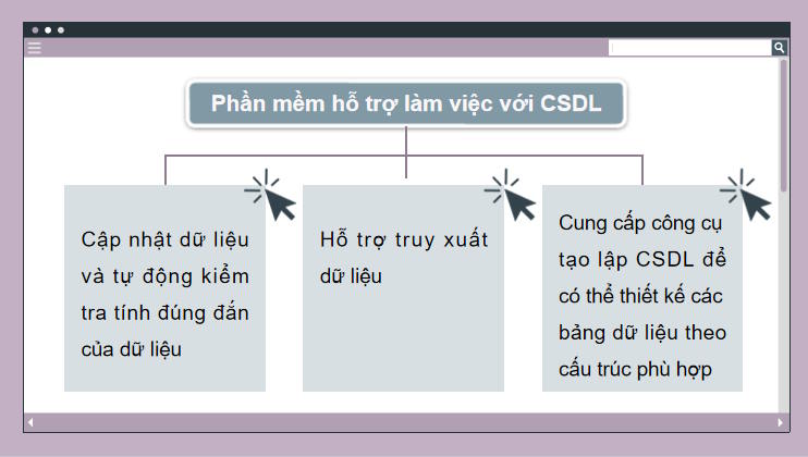 Tin học 11 Bài 12: Hệ quản trị cơ sở dữ liệu và hệ cơ sở dữ liệu