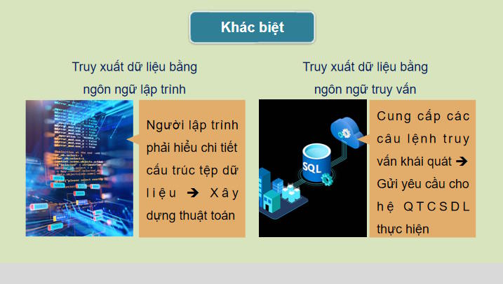 PowerPoint Tin học 11 Định hướng Tin học ứng dụng