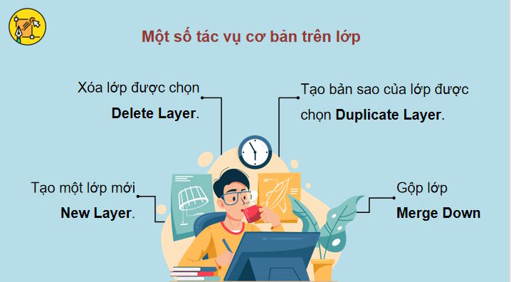 Tin học 11 Bài 27: Công cụ vẽ và một số ứng dụng