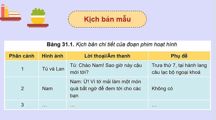 Tin học 11 Bài 31: Thực hành tạo phim hoạt hình