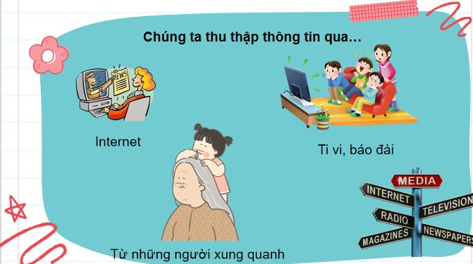 GA THXH 3 KNTT 3 bai 24 5*872104