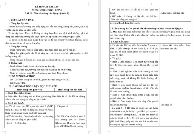 Giáo án Khoa học 4 Bài 16: Nhu cầu sống của động vật