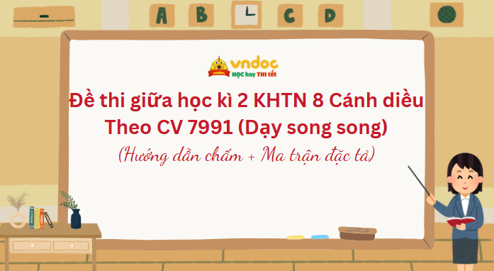 Đề thi giữa học kì 2 KHTN 8 Cánh diều Theo CV 7991 (Dạy song song)