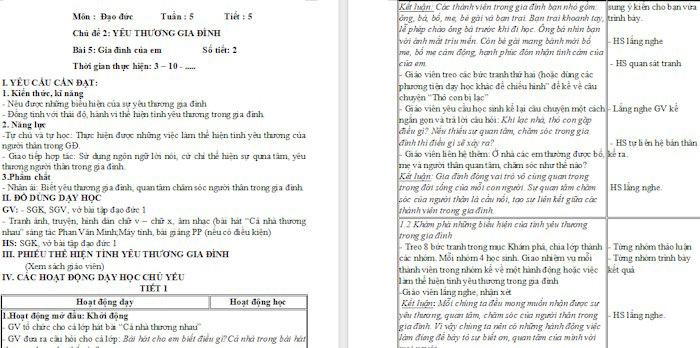 Giáo án Đạo đức 1 Bài 5: Gia đình của em