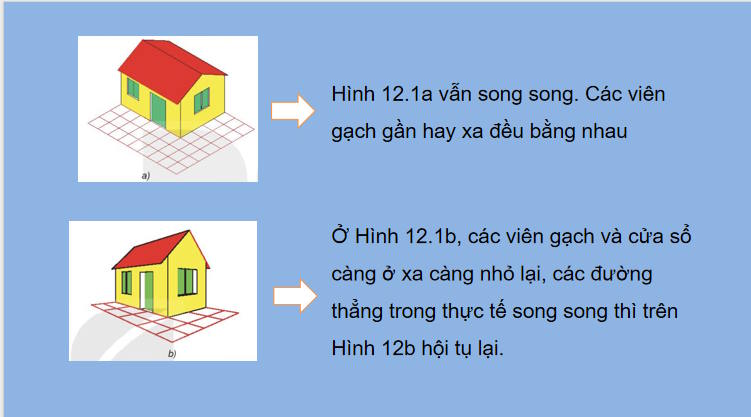 Giáo án Công nghệ 10 Bài 12 Hình chiếu phối cảnh