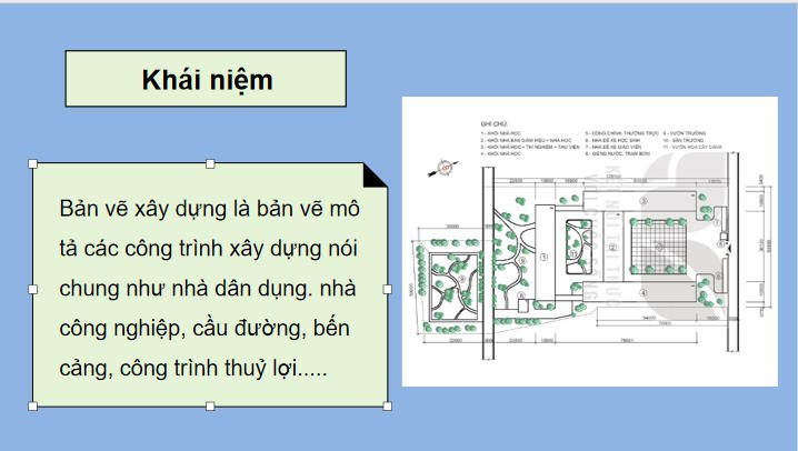 Giáo án Công nghệ 10 Bài 15 Bản vẽ xây dựng