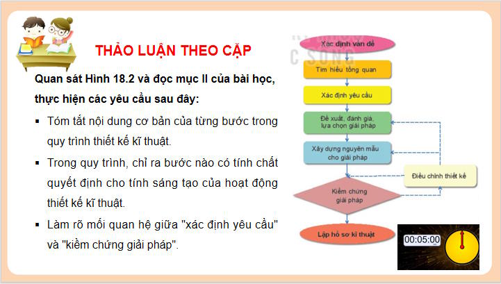 Giáo án Công nghệ 10 Bài 18 Quy trình thiết kế kĩ thuật