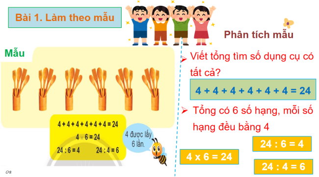PowerPoint Toán 2: Em làm được những gì trang 31