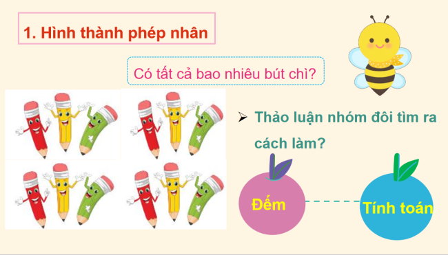 PowerPoint Toán 2: Phép nhân