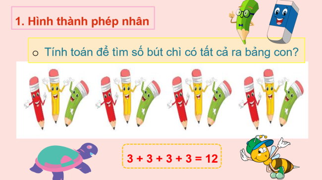 PowerPoint Toán 2: Phép nhân