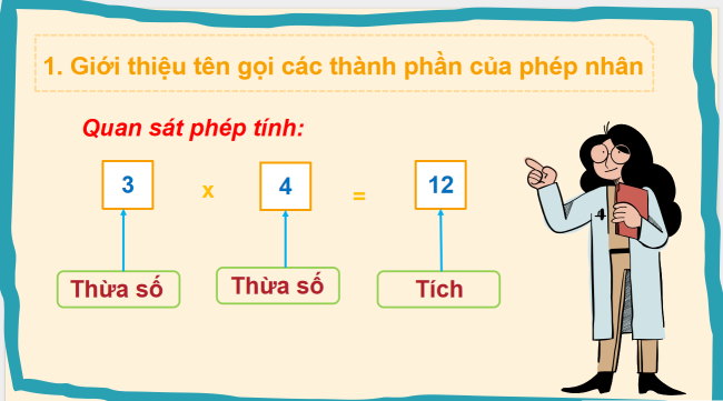 PowerPoint Toán 2: Thừa số, tích