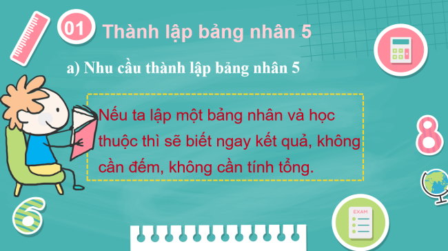 PowerPoint Toán 2: Bảng nhân 5