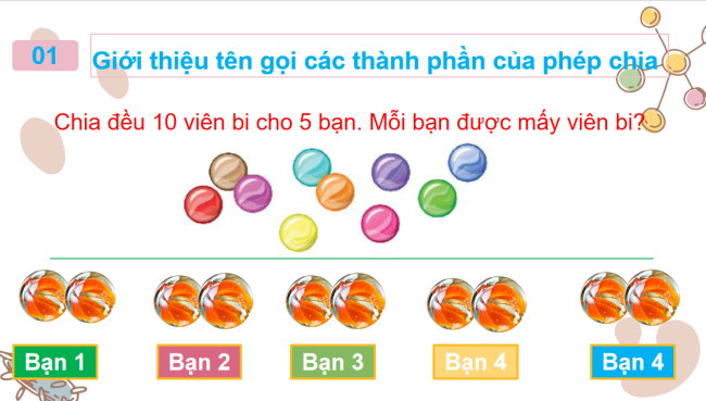 PowerPoint Toán 2: Số bị chia – số chia – thương