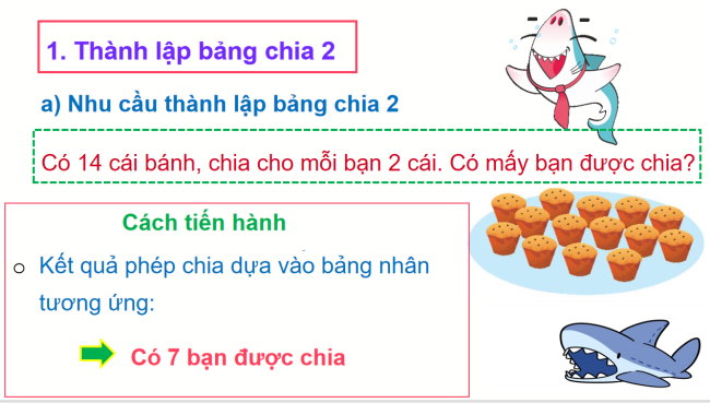 PowerPoint Toán 2: Bảng chia 2