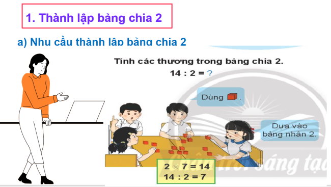 PowerPoint Toán 2: Bảng chia 2