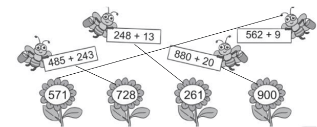 Vở bài tập Toán lớp 2 Bài 85: Luyện tập (trang 71) | Cánh diều