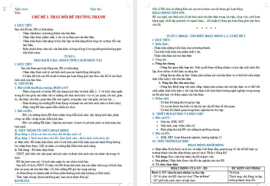 Giáo án PowerPoint Hoạt động trải nghiệm 12 Chủ đề 2