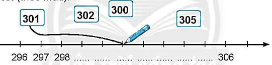 Giải vở bài tập Toán lớp 2 Kiểm tra (trang 82) - Chân trời sáng tạo