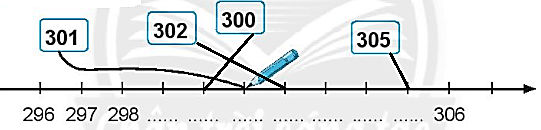 Giải vở bài tập Toán lớp 2 Kiểm tra (trang 82) - Chân trời sáng tạo