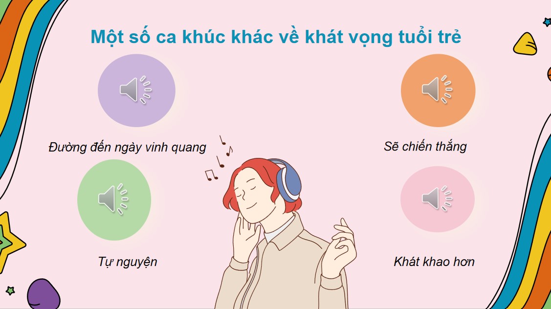 PowerPoint Âm nhạc 9 KNTT Bài 3