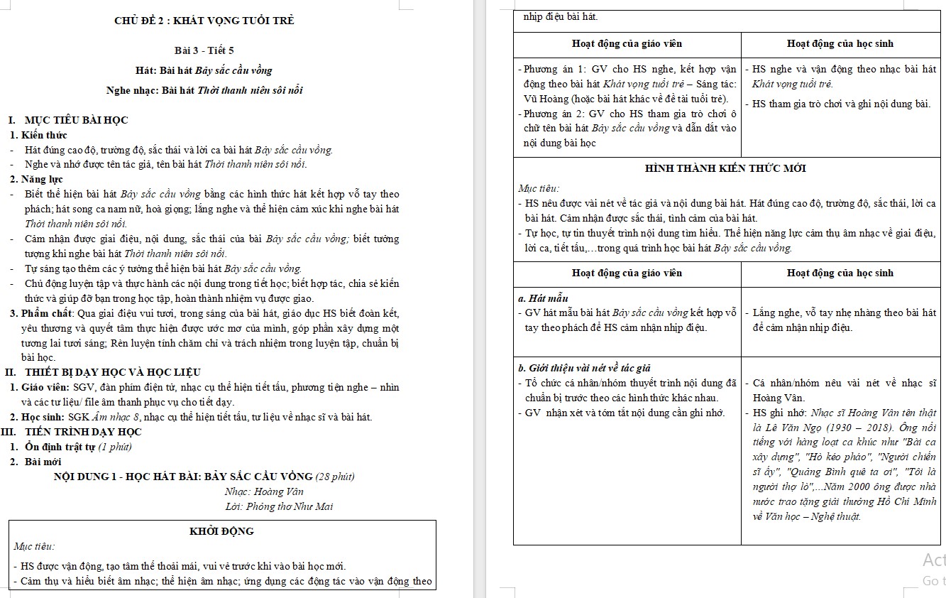 Giáo án Âm nhạc 9 KNTT Bài 3