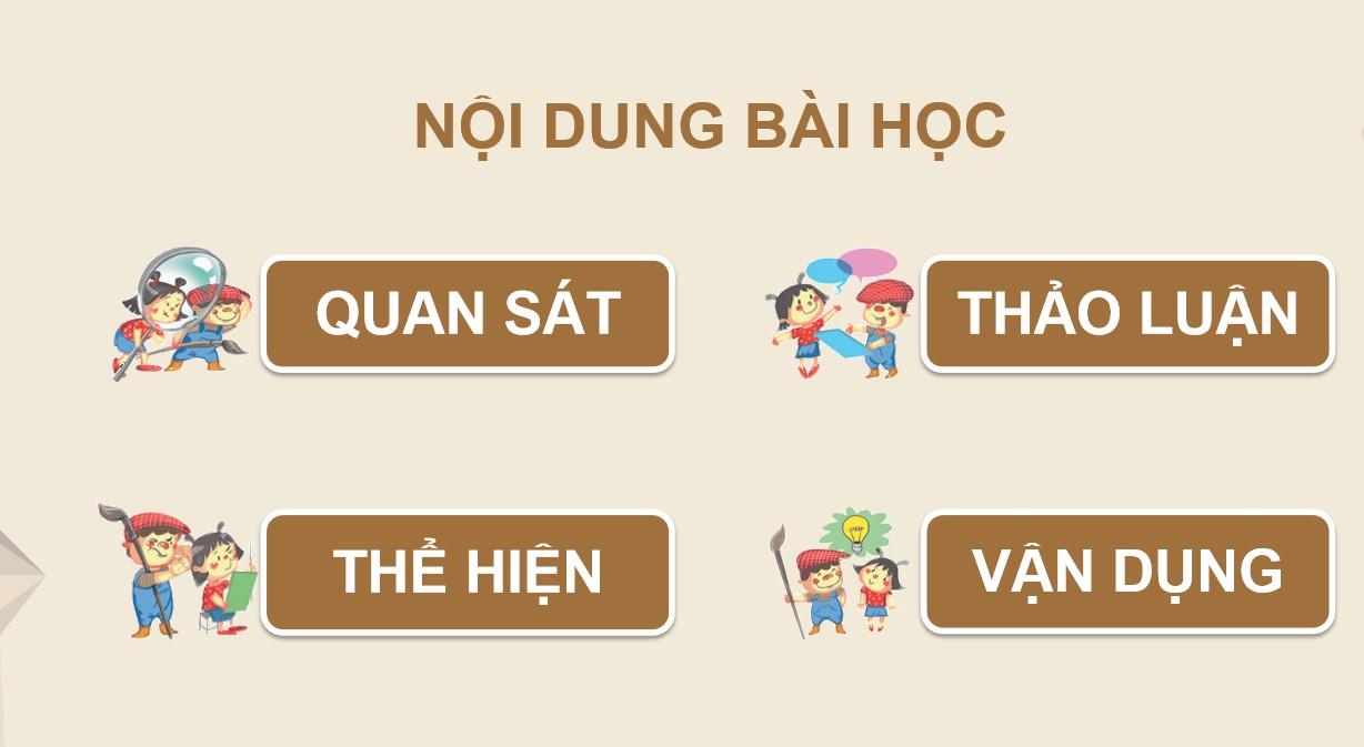 PowerPoint Mĩ thuật 9 KNTT Bài 1