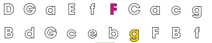 Tiếng Anh lớp 1 Wonderful World Unit 6 Lesson 4 minh họa 4