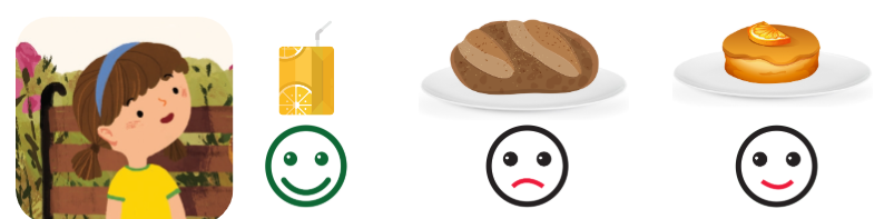 Tiếng Anh lớp 1 Wonderful World Unit 6 Lesson 5 minh họa 3