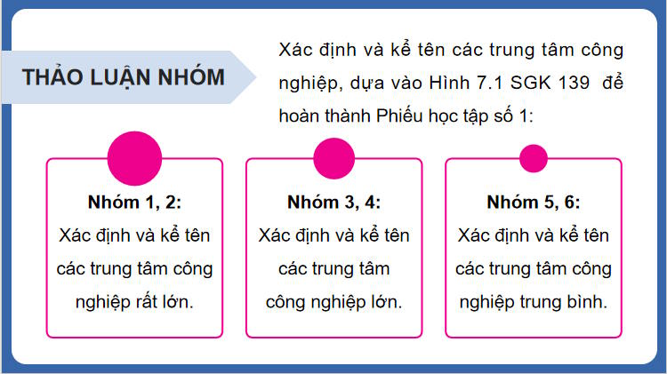 Giáo án PowerPoint Địa lí 9 Kết nối Bài 8 