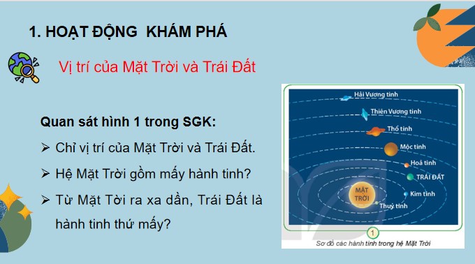 TNXH KNTT bai 29 6*875009